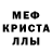 Alpha-PVP Соль Nikita Belyi